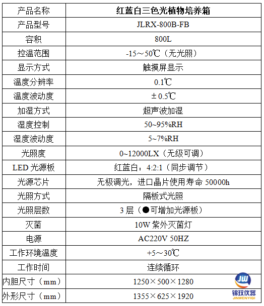 三色光培養(yǎng)箱參數(shù)